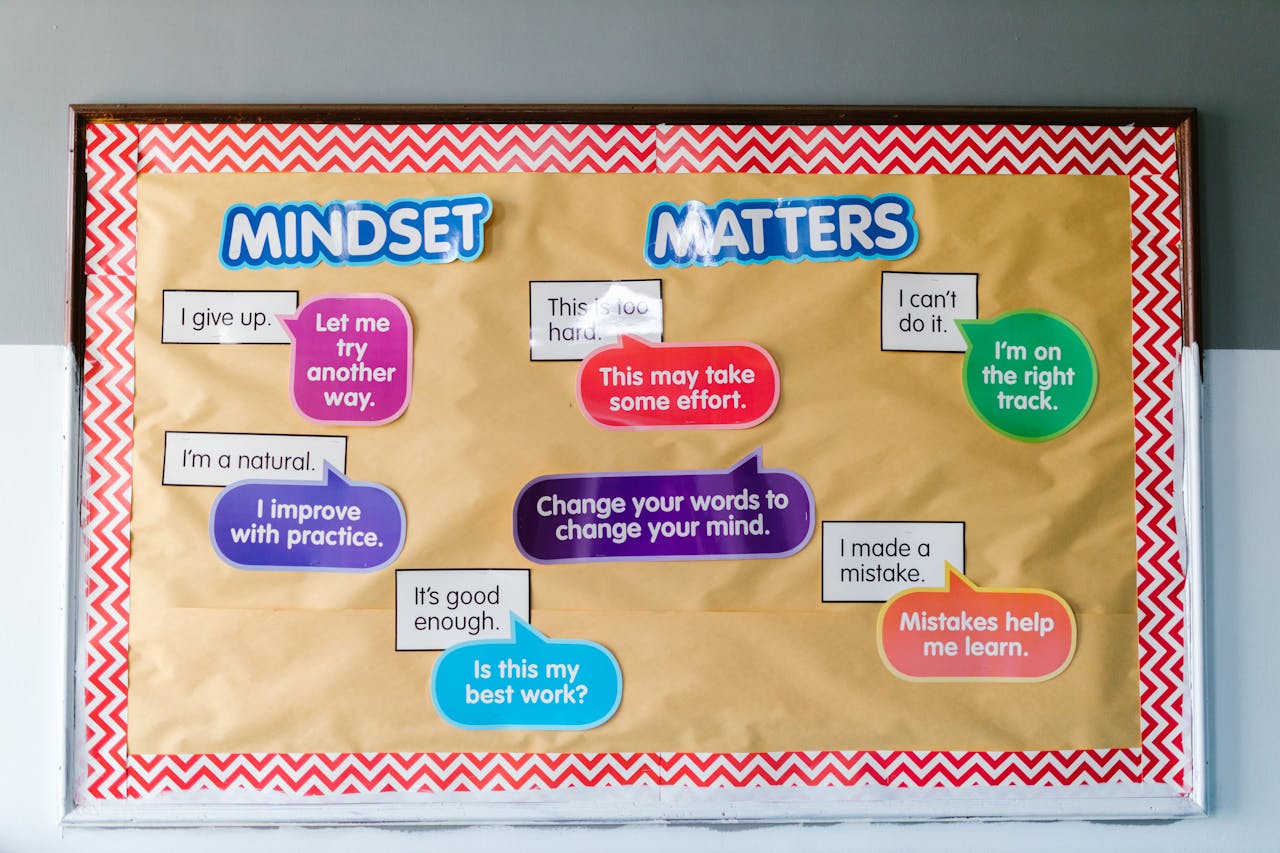 about-02 Colorful educational bulletin board with positive mindset messages for students.